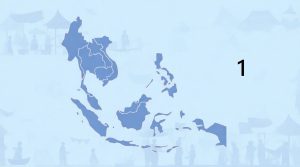 Hukum kewarganegaraan dan Statelessness di Asia Tenggara merupakan artikel pertama dari serial Statelessness dan ASEAN.