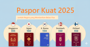 Paspor kuat, LPDP dan Ujian Modal Sosial Kita.