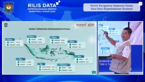 Dirjen Dukcapil Teguh Setyabudi saat rilis data bersih dukcapil semester II 2025. Menunjukkan bahwa Junaidi dan Nurhayati jadi nama yang paling banyak digunakan penduduk Indonesia.