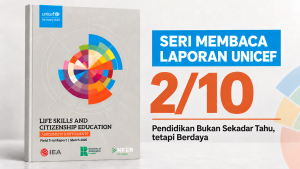 Pendidikan Bukan Sekadar Tahu Tetapi Berdaya.